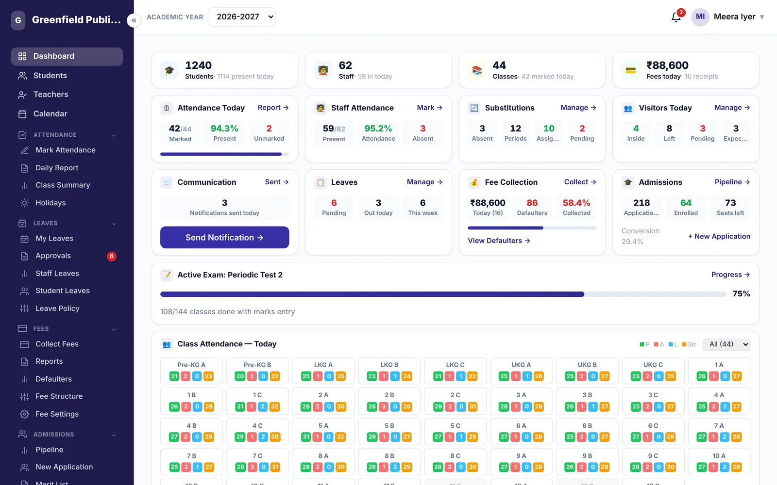 Padhaaii admin dashboard